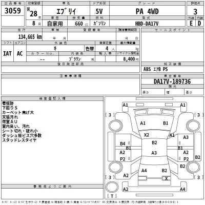 Suzuki EVERY