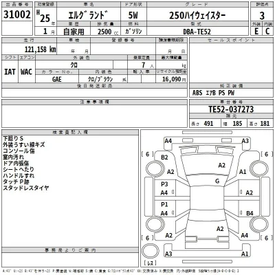 Nissan ELGRAND