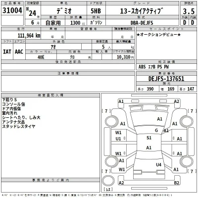 Mazda DEMIO