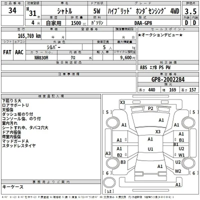 Honda SHUTTLE