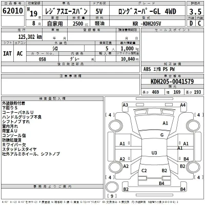 Toyota RegiusAce