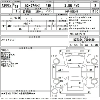 Toyota Corolla Axio