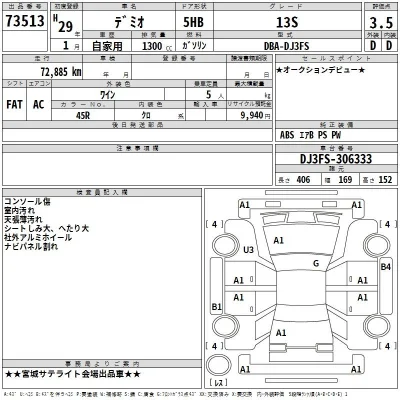 Mazda DEMIO