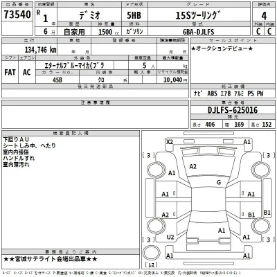 Mazda DEMIO