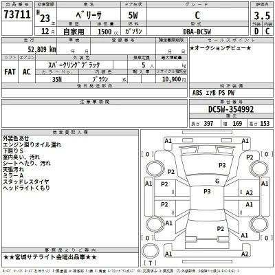 Mazda VERISA