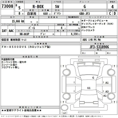Honda N BOX