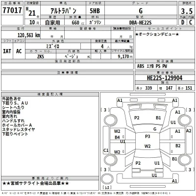 Suzuki ALTO LAPIN