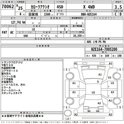 Toyota Corolla Axio