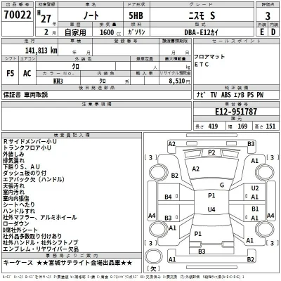 Nissan NOTE