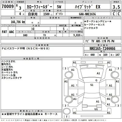 Toyota Corolla Fielder
