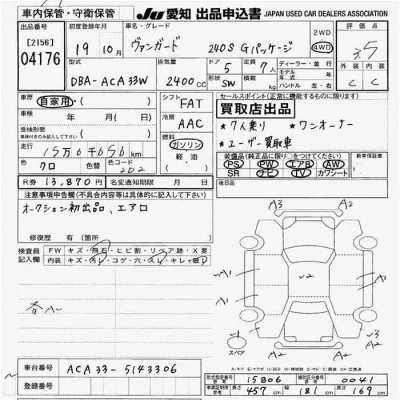 Toyota Vanguard
