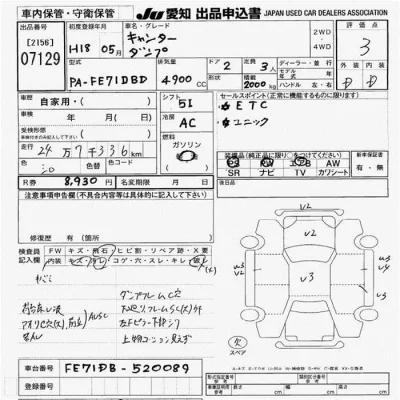 Mitsubishi Fuso Canter