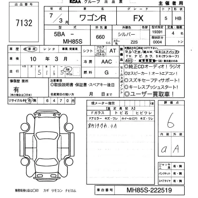 Suzuki WAGON R