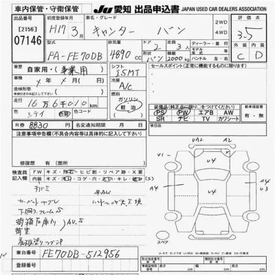 Mitsubishi Fuso Canter