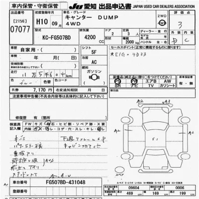 Mitsubishi Fuso Canter