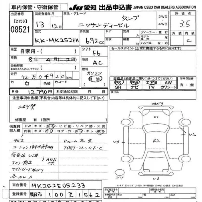 Nissan ATLAS