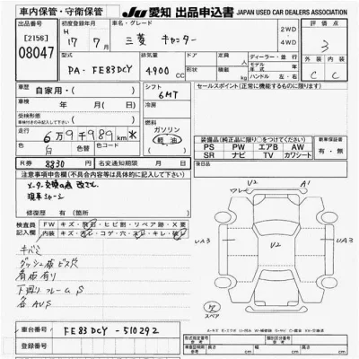 Mitsubishi Fuso Canter
