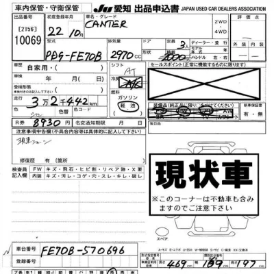 Mitsubishi Fuso Canter