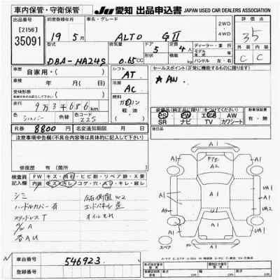 Suzuki ALTO