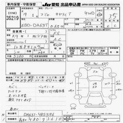 Suzuki CARRY TRUCK