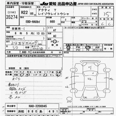 Honda ACTY TRUCK