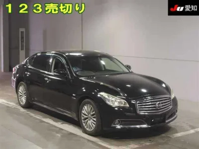 Nissan Cima