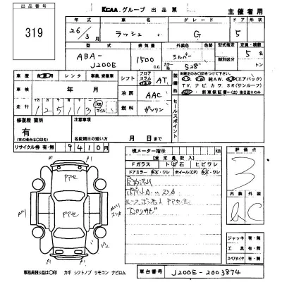 Toyota Rush