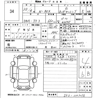 Honda N BOX