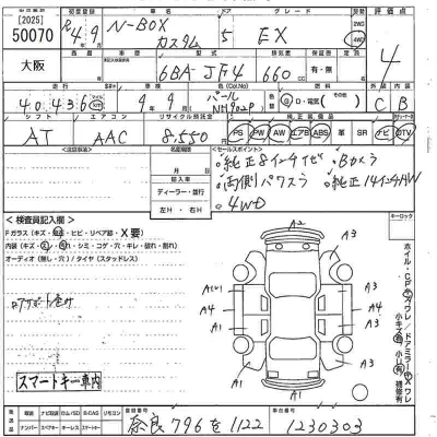 Honda N BOX