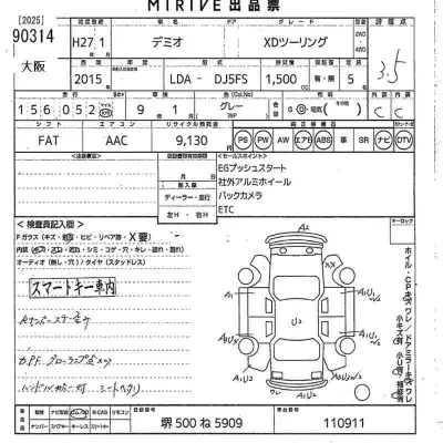 Mazda DEMIO