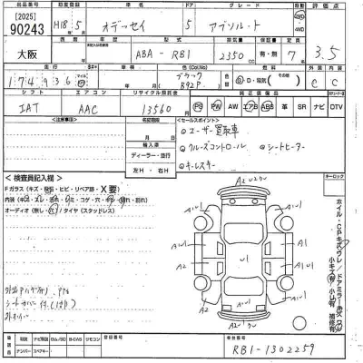 Honda ODYSSEY