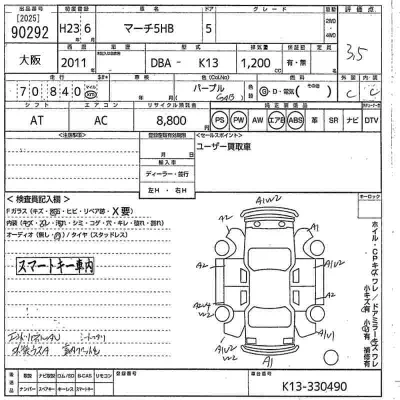 Nissan MARCH