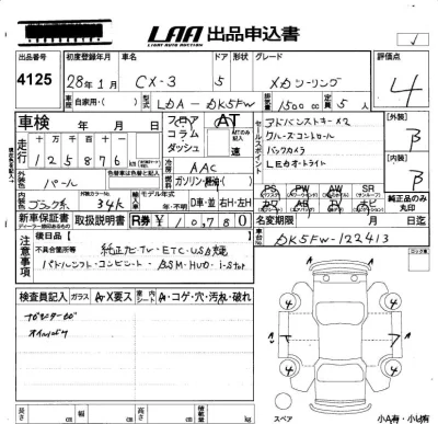 Mazda CX-3