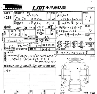 Honda N BOX