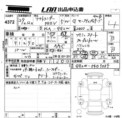 Mitsubishi OUTLANDER