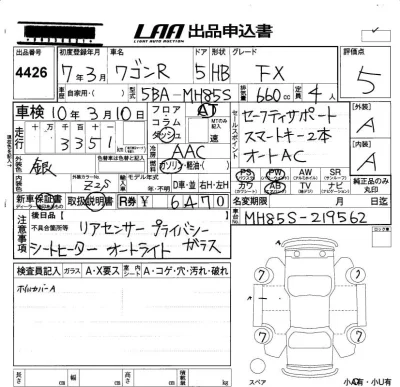Suzuki WAGON R