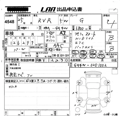 Mitsubishi RVR