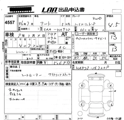 Suzuki ALTO
