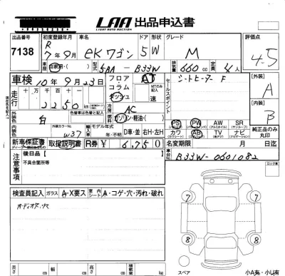 Mitsubishi EK WAGON