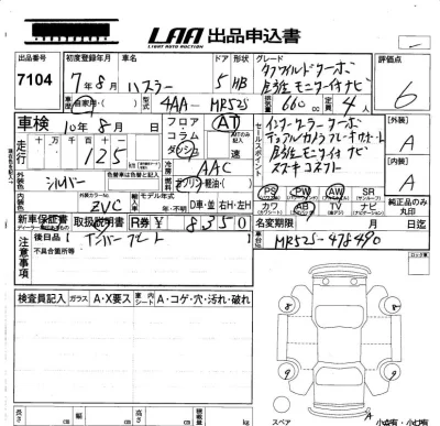 Suzuki HUSTLER