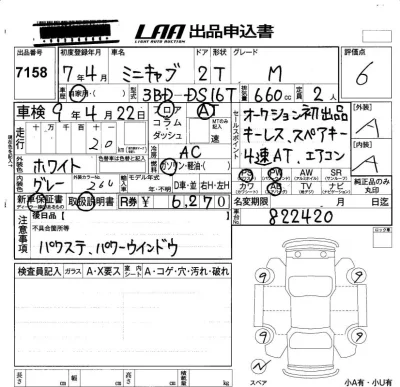 Mitsubishi MINICAB TRUCK
