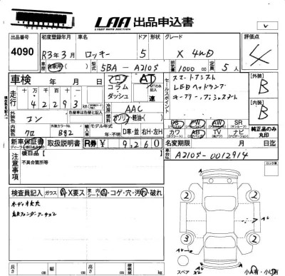 Daihatsu ROCKY