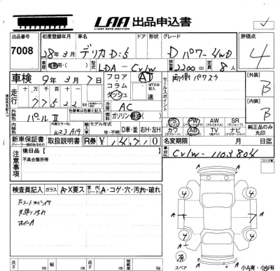 Mitsubishi DELICA D5