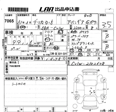Mitsubishi DELICA D5