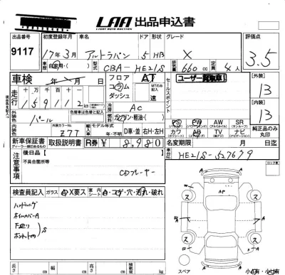 Suzuki ALTO LAPIN
