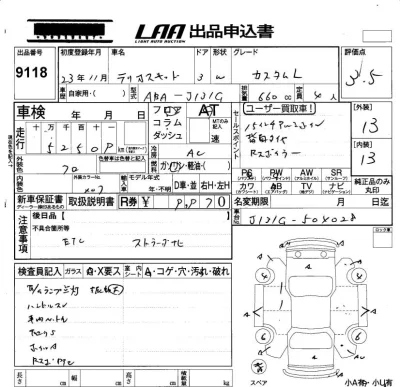 Daihatsu TERIOS KID