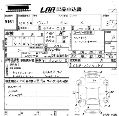 Honda FIT