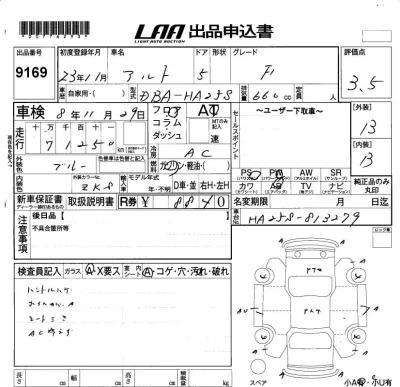 Suzuki ALTO