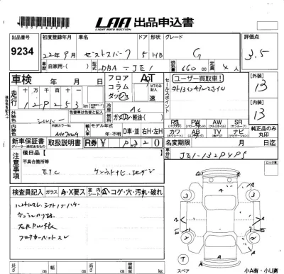 Honda ZEST