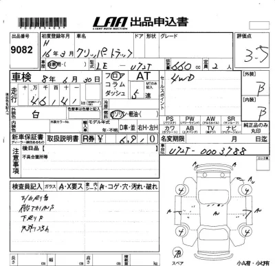 Nissan CLIPPER TRUCK